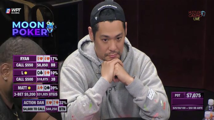 Daniel Kwon