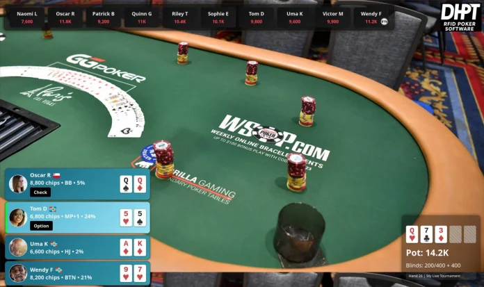 RFID WSOP